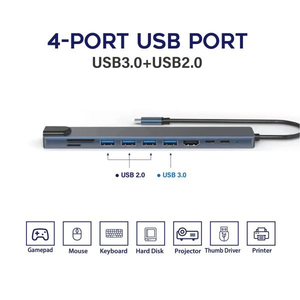 Hub 10-in-1 USB-C - Image 3