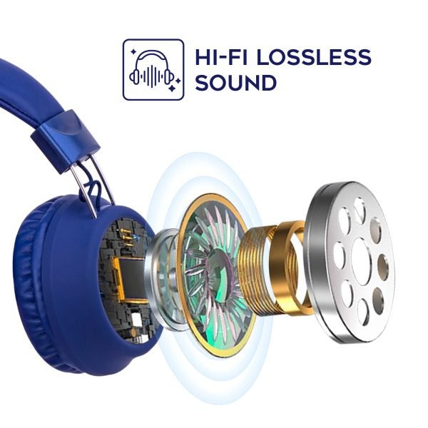 HS51 Headphone - Blue - Image 5